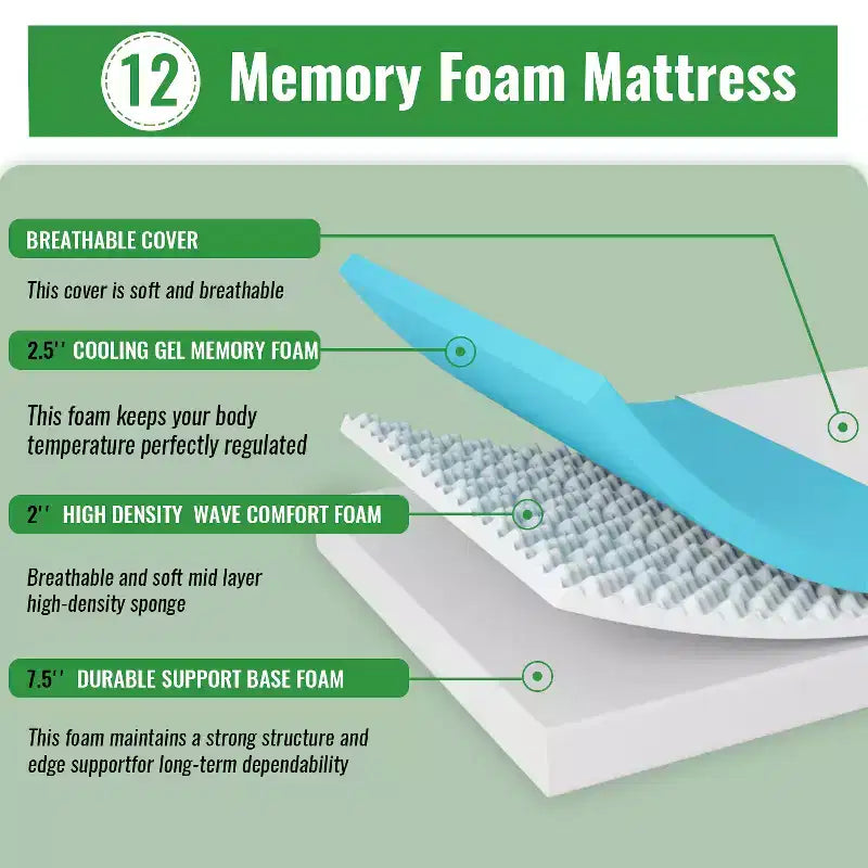 Materasso in Memory Foam Gel da 30 cm – Media Durezza, Rivestimento Sfoderabile